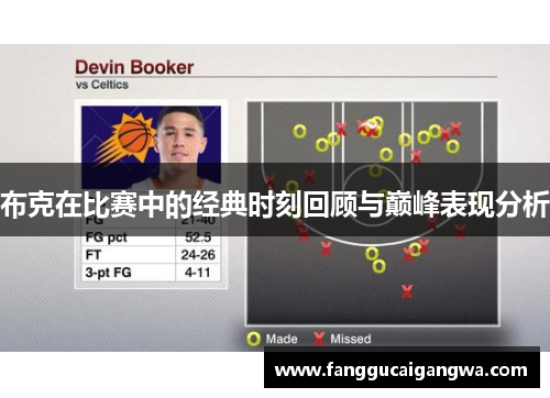 布克在比赛中的经典时刻回顾与巅峰表现分析
